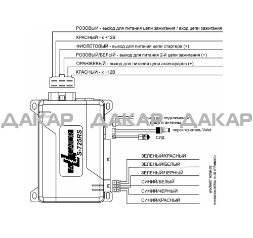 БЛОК СИГНАЛИЗАЦИИ ALIGATOR S725RS